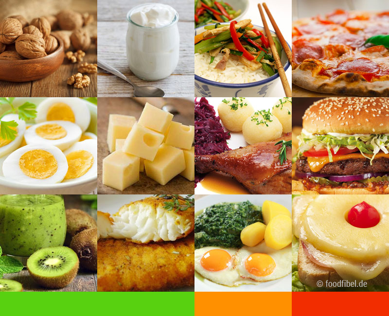 Abbildung: Snack, Tellergerichte und Mixfoods