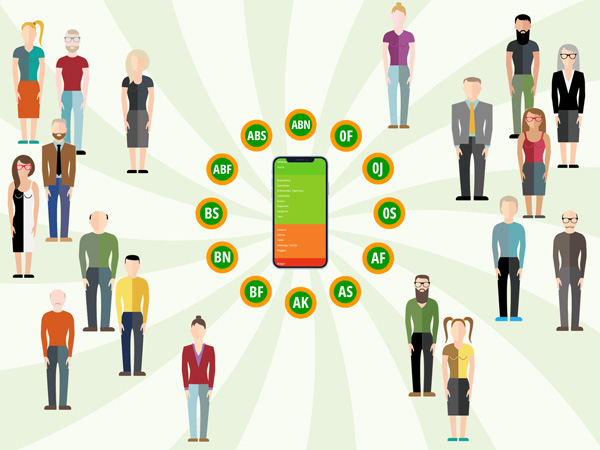 Infografik: 12 Foodfibel Apps für die 12 biologischen Typen. © foodfibel.de